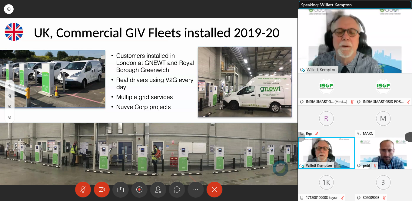 Electromobility In Smart Grids&colon; State Of The Art And Challenging Issues Worldwide
